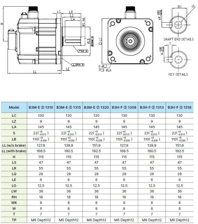 Delta ECM-B3M-E21315RS1 – 1,5 kW B3 Servo Motor