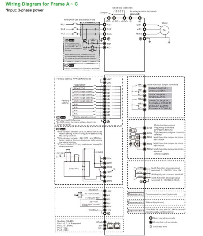 DELTA VFD075C43A-21 - C2000 PLUS 7,5kW Hız Kontrol Cihazı