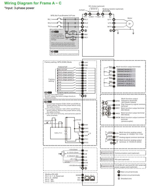 DELTA VFD075C43A-21 - C2000 PLUS 7,5kW Hız Kontrol Cihazı