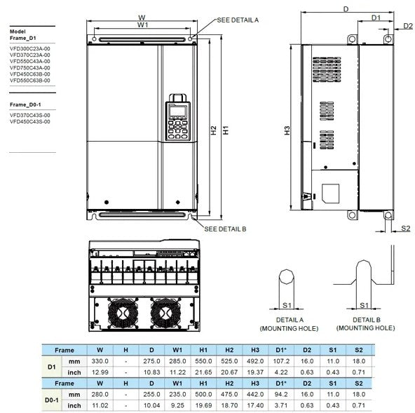 DELTA VFD550C43A-00 – C2000 PLUS Serisi 55kW Frekans İnvertörü