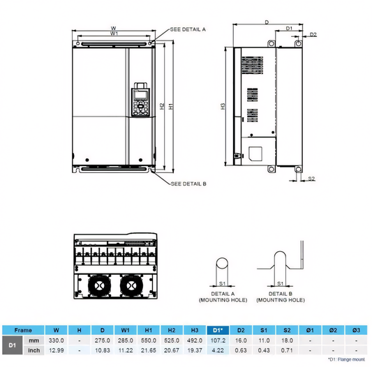 DELTA VFD750CP43B-21 – CP2000 Serisi 75kW Hız Kontrol Cihazı