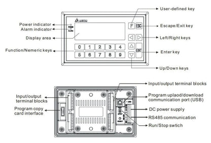 Delta TP04P-16TP1R – Entegre HMI + PLC Çözümü