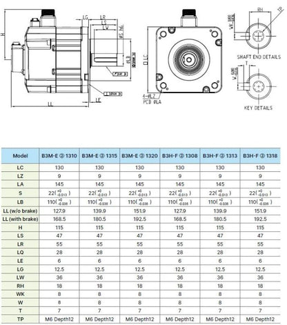 Delta ECM-B3M-E21315RS1 – 1,5 kW B3 Servo Motor