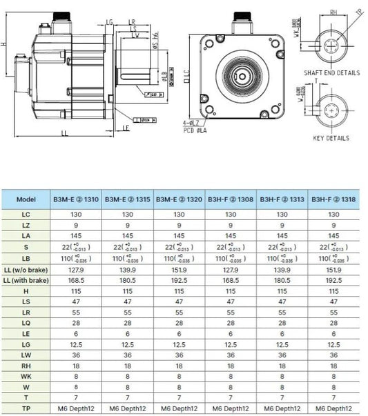 Delta ECM-B3M-E21315RS1 – 1,5 kW B3 Servo Motor