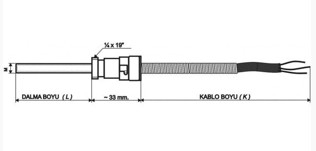 Emko TC-M06-L030-K01.J – J Tip Termokupl Sensör