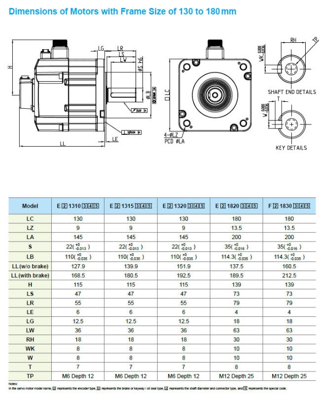 DELTA - ECM-B3M-K21320SS1 - B3 Servo Motor, 2kW, 24-Bit Inc. Enkoder, Frenli