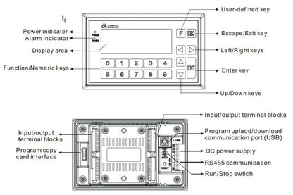DELTA TP04P-22XA1R – HMI + PLC Entegre Cihaz