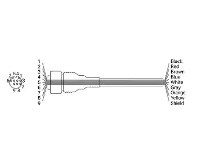 AUTONICS CID9S-2 – Enkoder Kablosu