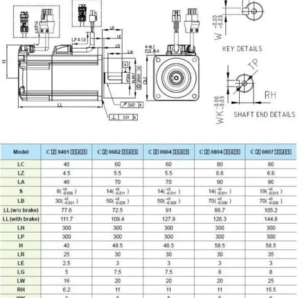 DELTA ECM-B3M-C20807RS1 – B3 Serisi Servo Motor