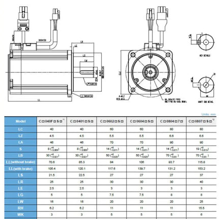 DELTA ECM-E3M-C20604RBE – E3 Serisi Servo Motor