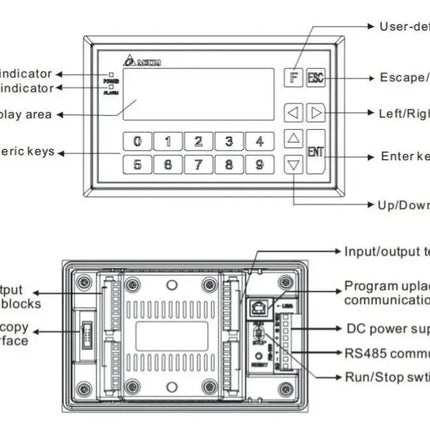 Delta TP04P-16TP1R – Entegre HMI + PLC Çözümü