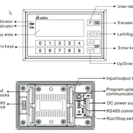 DELTA TP04P-22XA1R – HMI + PLC Entegre Cihaz