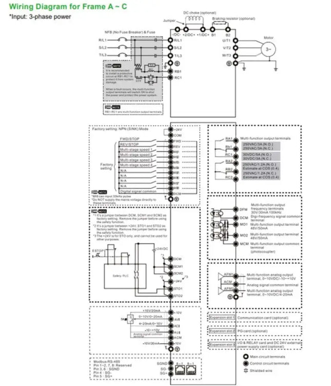 DELTA VFD075C43A-21 - C2000 PLUS 7,5kW Hız Kontrol Cihazı