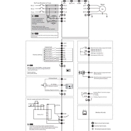 DELTA VFD5A5ME43AFNAA – ME300 Serisi Hız Kontrol Cihazı